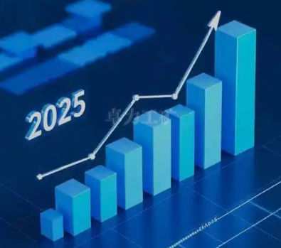 2025年中國(guó)經(jīng)濟(jì)有哪些機(jī)遇？