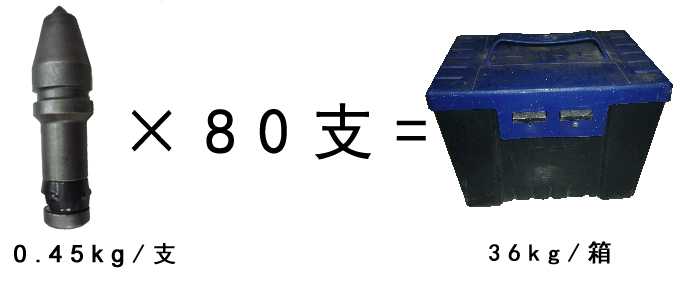 旋挖截齒，旋挖機(jī)截齒廠家，C31合金截齒重量包裝