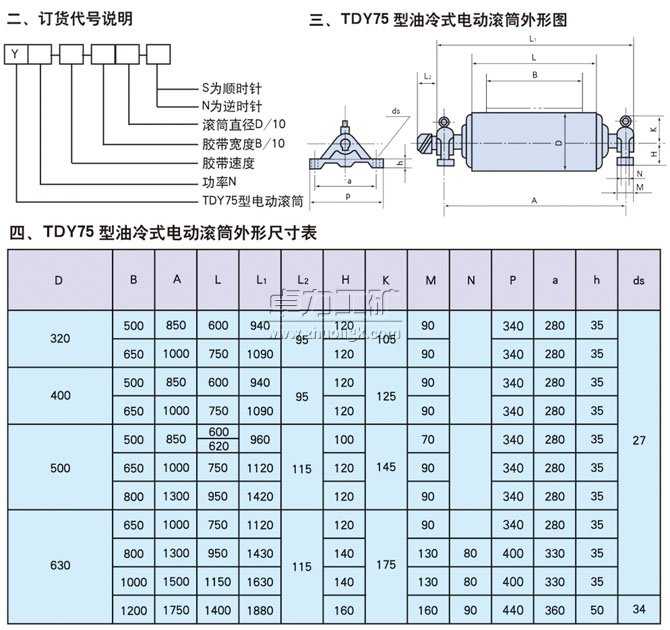 TDY75型油冷式電動滾筒訂貨代號說明、外形圖、外形尺寸表