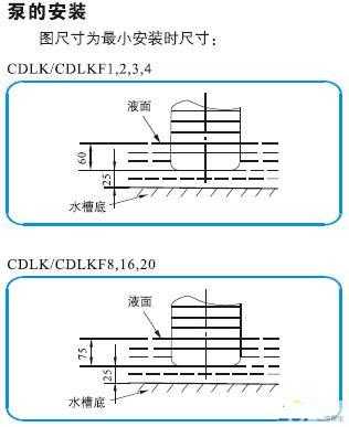 CDLK，CDLKF浸入式多級(jí)離心泵的安裝