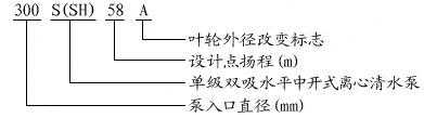 S、SH型單級(jí)雙吸離心泵型號(hào)定義