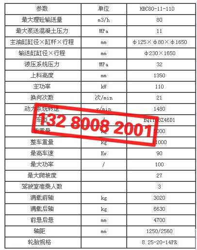 HBC系列車(chē)載混凝土輸送泵技術(shù)參數(shù)